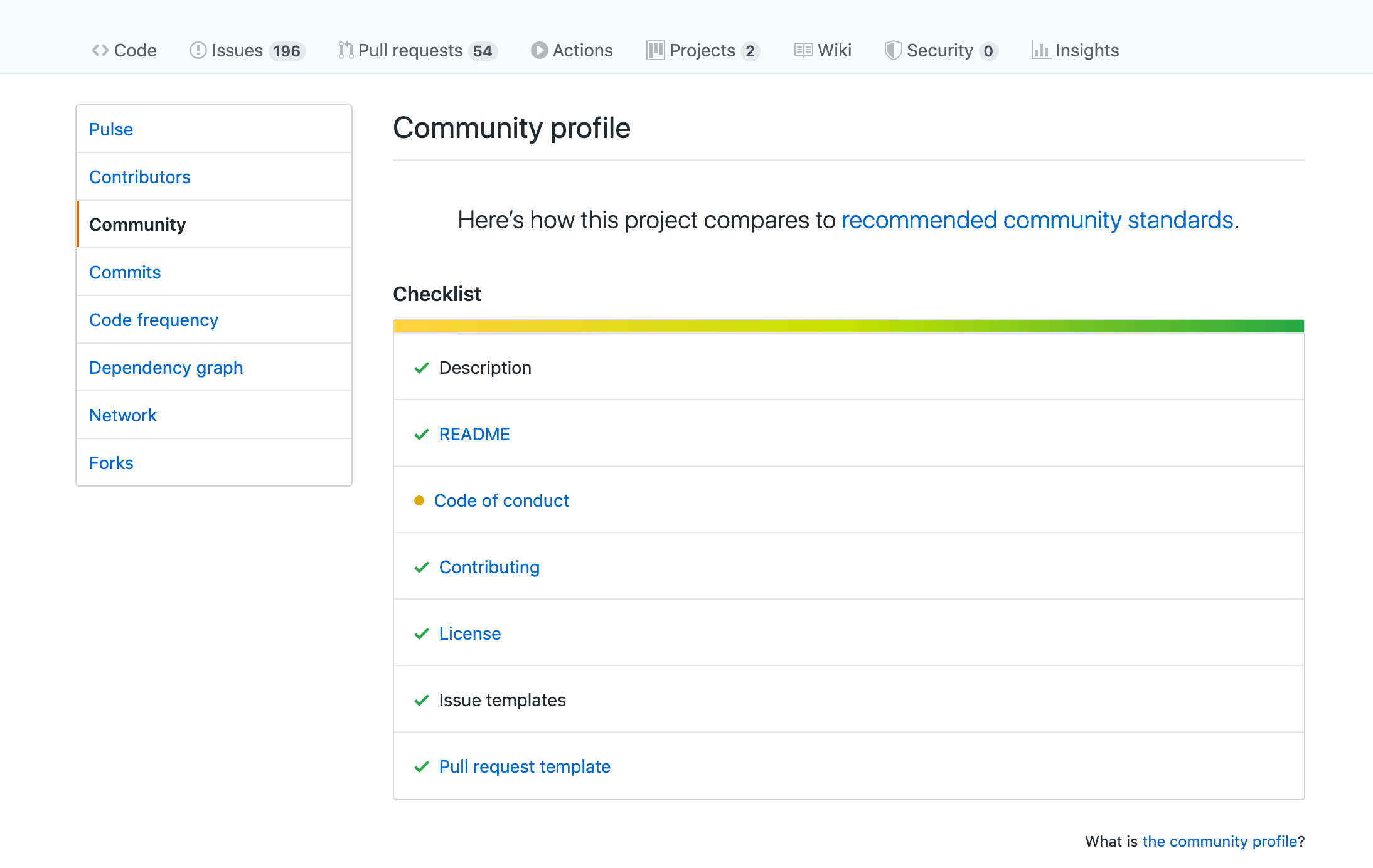 Community profile on GitHub